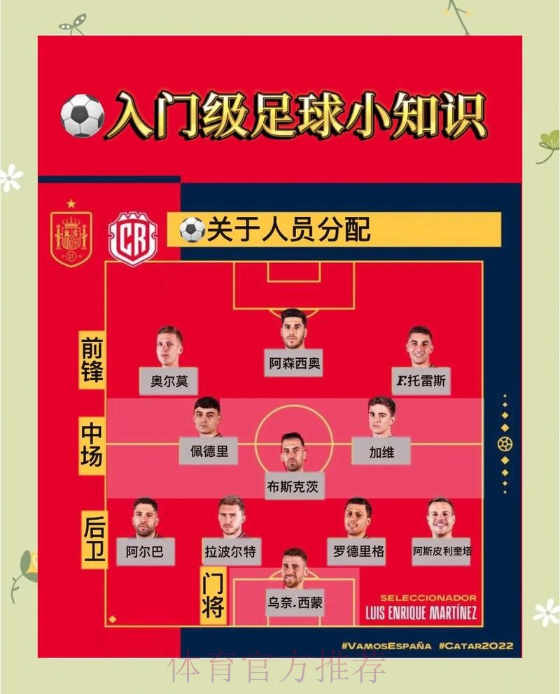 世界杯出线规则详细 世界杯出线规则详细