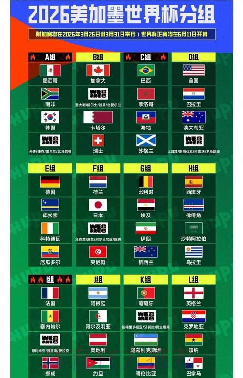 世界杯排名网站